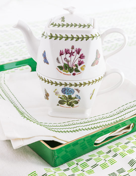  Notable Wares for Tea