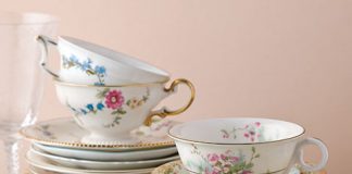 Tea China Patterns