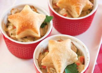 Mini Chicken Pot Pies