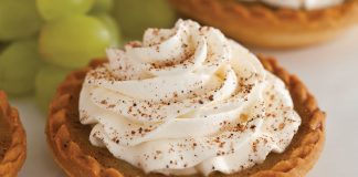 Honey Custard Tartlets