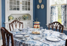 Blue & White Teatime blue & white teatime