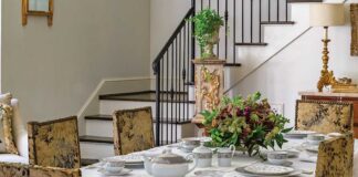 For the Love of Chocolate