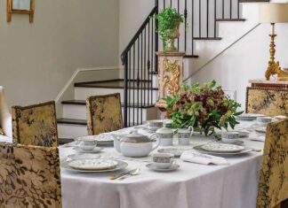 For the Love of Chocolate