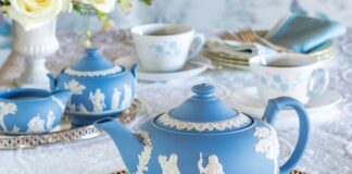 Treasured Teapot: Iconic Elegance