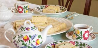 Egg & Cress Tea Sandwiches