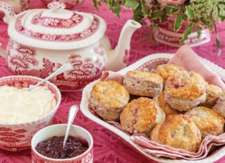 Raspberry Scones