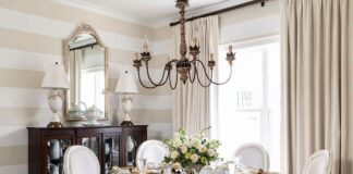 friendsgiving afternoon tea