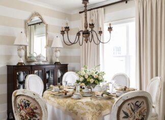 friendsgiving afternoon tea